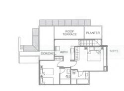 Varsity Park Condominium (D5), Condominium #461358861